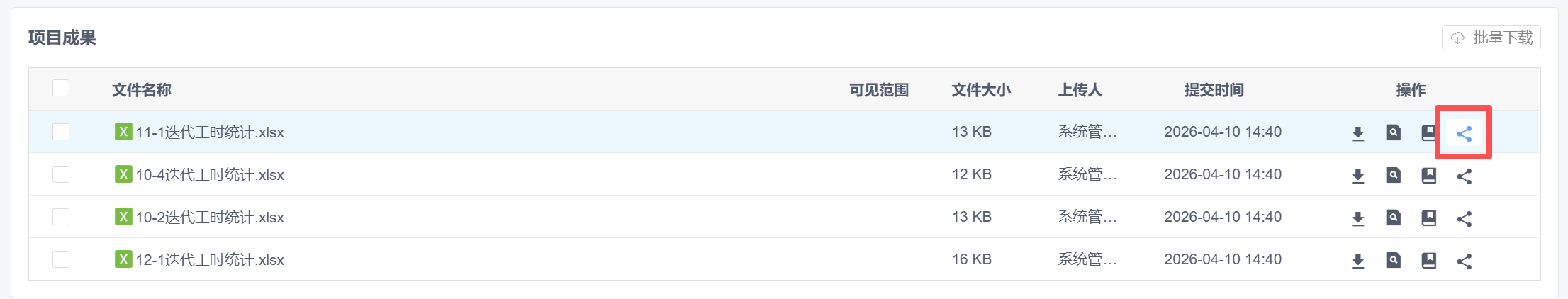 null